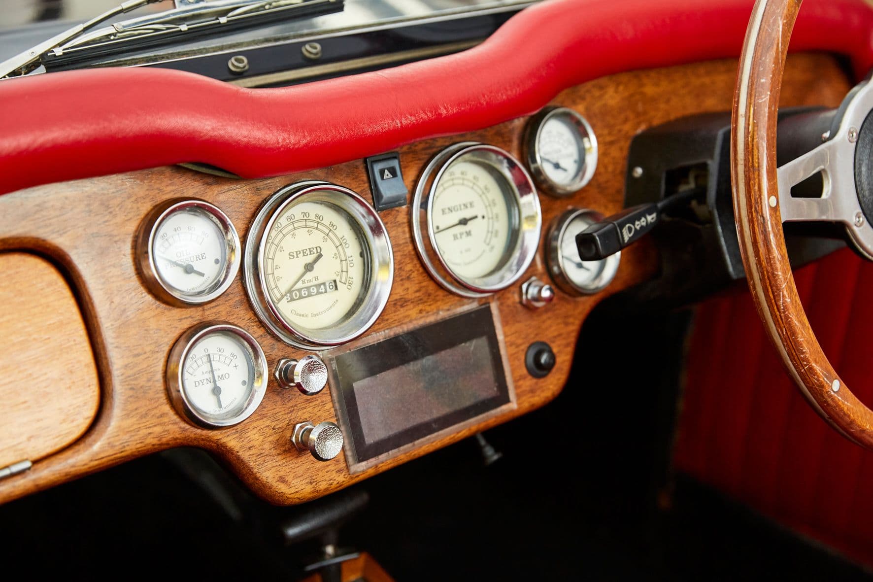 Gazelle dashboard